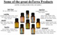 /album/fotogaleria-inicio/doterra1-jpg1/